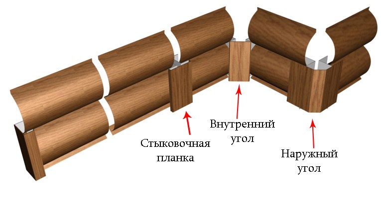 Калькулятор винилового сайдинга